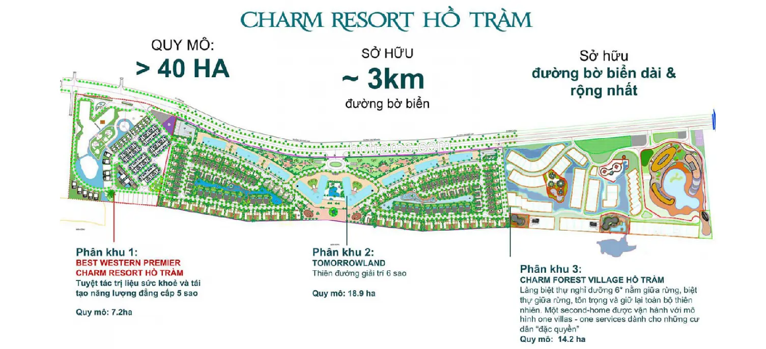 Quy hoạch các phân khu chi tiết dự án Charm Resort Hồ Tràm